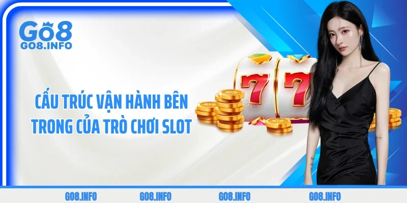 Cấu trúc vận hành bên trong của trò chơi slot